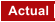 Aktual